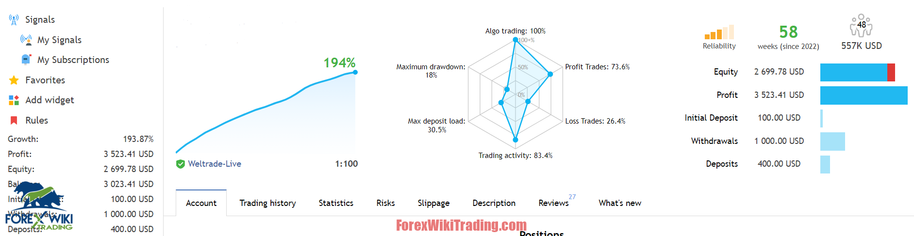 Forex Virtual Trade Robot MT4 : An EA for Efficient Trading 16