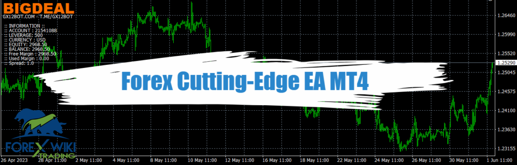 Forex Cutting-Edge EA MT4 - Mini Grid System 17