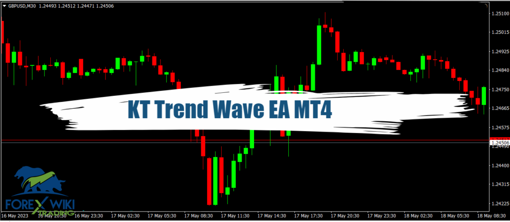 KT Trend Wave EA MT4 - Great Tool Trend Following 65