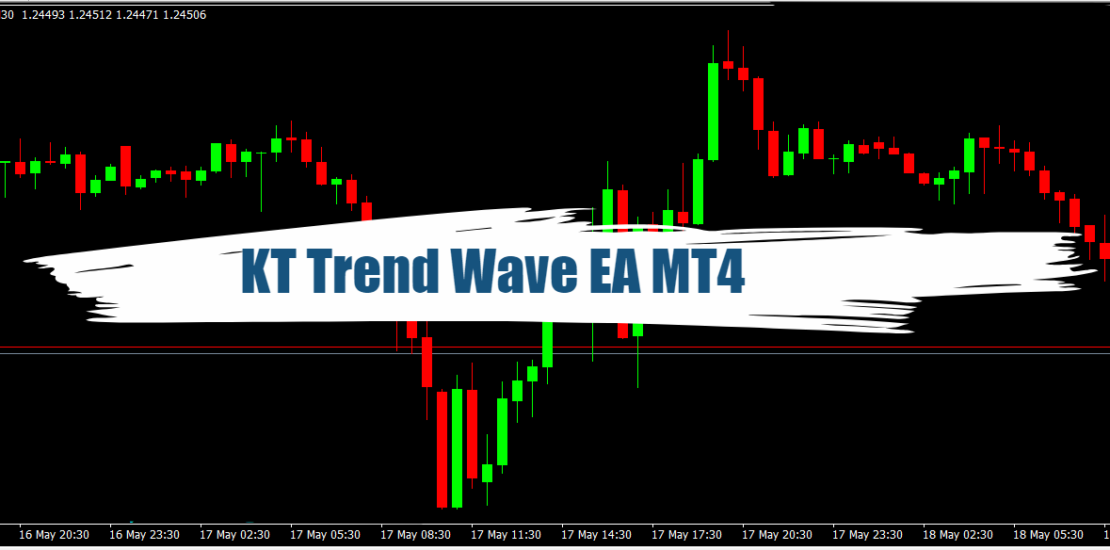 KT Trend Wave EA MT4 - Great Tool Trend Following 11