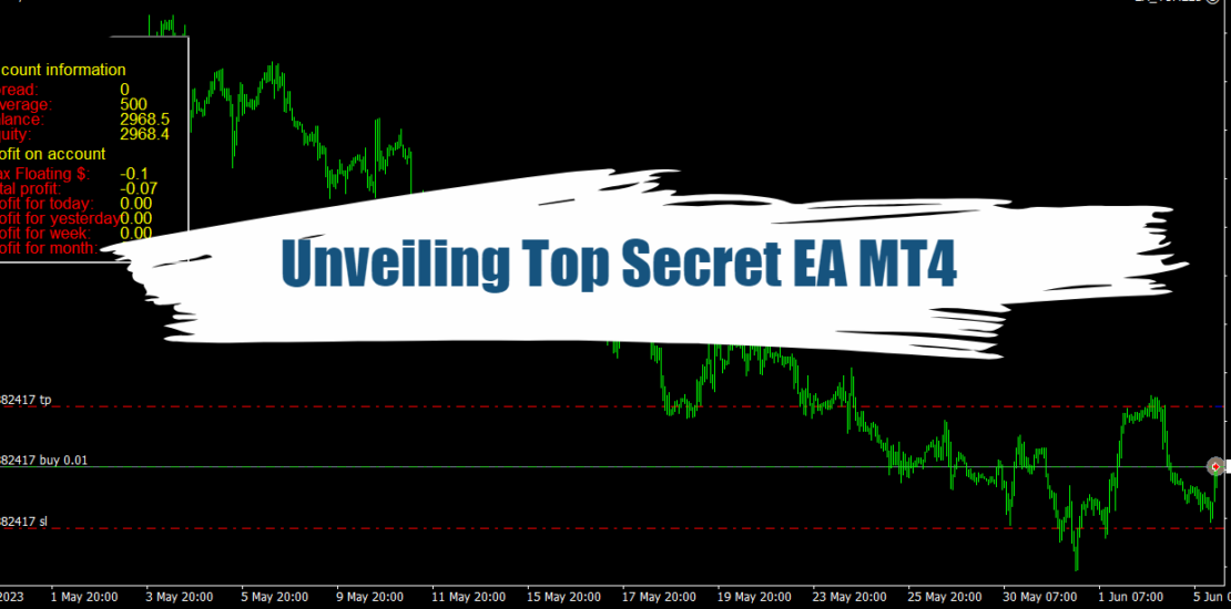 Unveiling Top Secret EA MT4- AI-Powered Forex Trading System 67