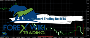Neural Network Trading Bot MT4
