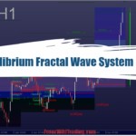 Equilibrium Fractal Wave System MT4