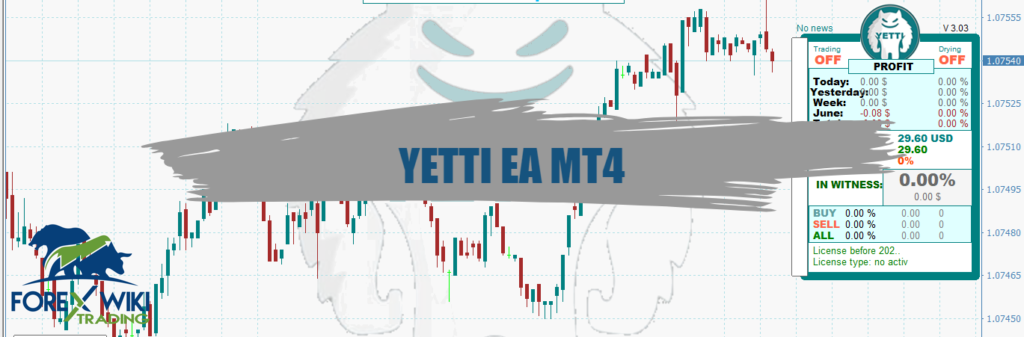 YETTI EA MT4 (Update 22/06) - Free Edition 2