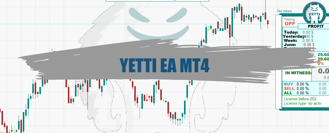 YETTI EA MT4 (Update 6/2023) - Free Edition 1