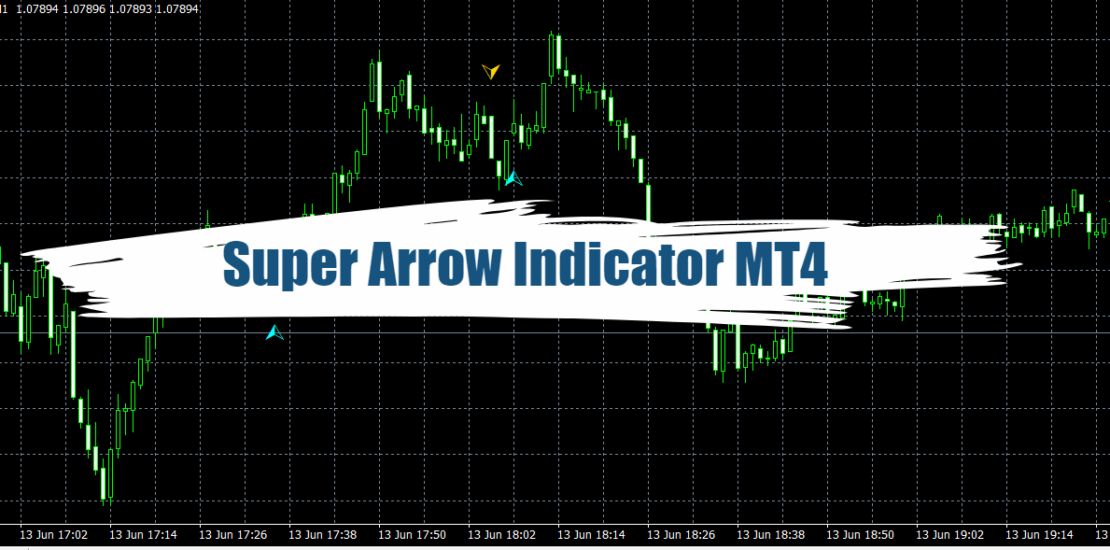 Super Arrow Indicator MT4 - 100% Non-Repainting FREE 20