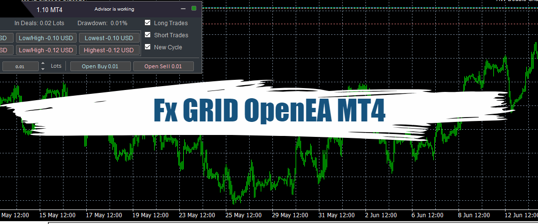 Fx GRID OpenEA MT4 - Ea Free Download 22
