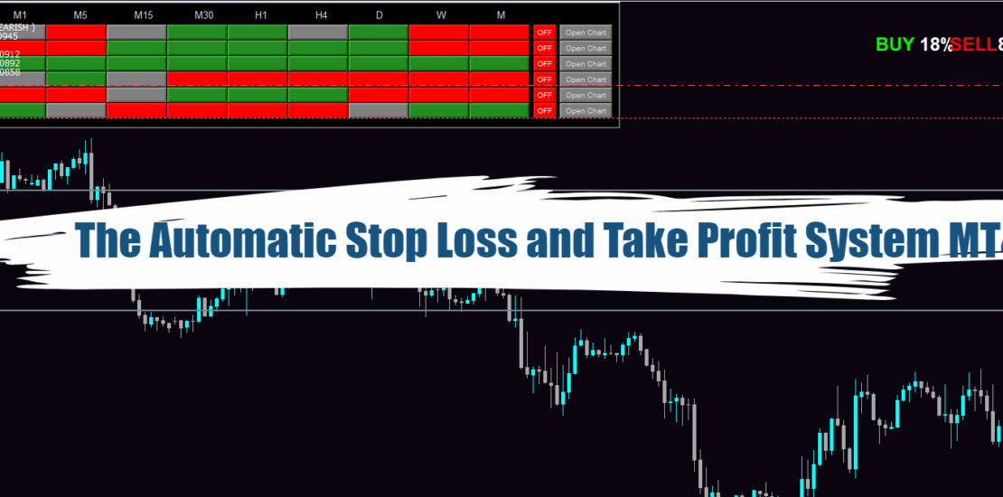 The Automatic Stop Loss and Take Profit System MT4 - Free Download 39