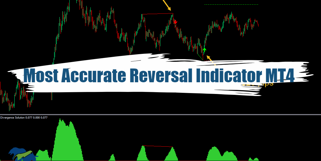 Most Accurate Reversal Indicator MT4