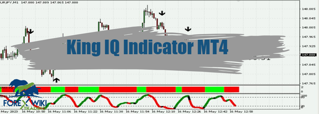 King IQ Indicator MT4 - 90% Accurate Binary Options System 1