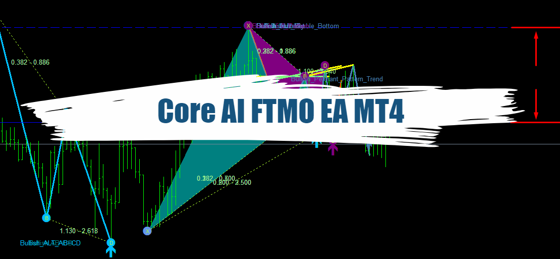 Core AI FTMO EA MT4 - Free Pass Prop Firm Robot 35