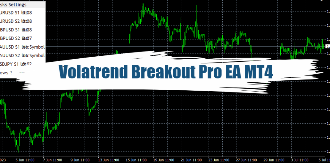 Volatrend Breakout Pro EA MT4 : Is it Worth Your Investment? 25