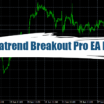 Volatrend Breakout Pro EA MT4