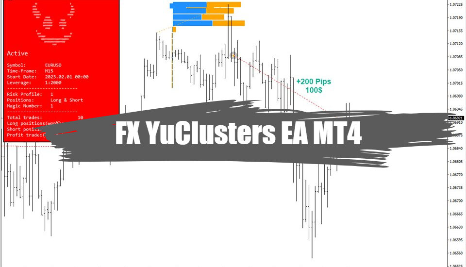 FX YuClusters EA: The Revolutionary Automated Trading Robot 14