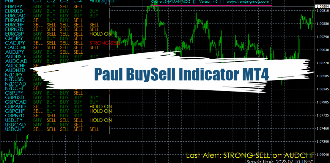 Paul BuySell Indicator MT4 - Free Download 13