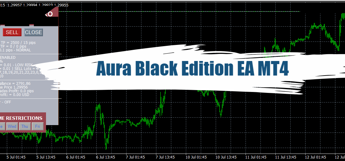 Aura Black Edition EA MT4: A Comprehensive Forex Trading Solution 30