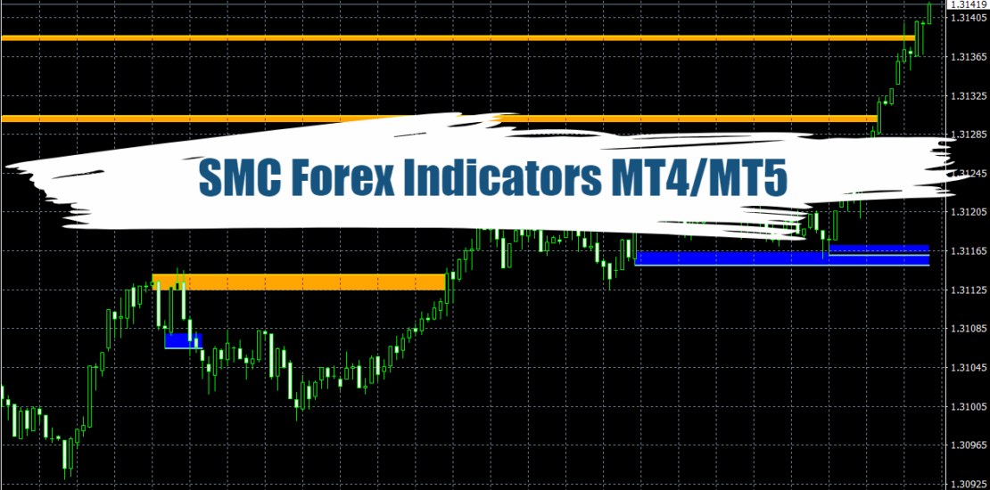 SMC Forex Indicators MT4/MT5 : The Potential of the Fair Value Gap 8