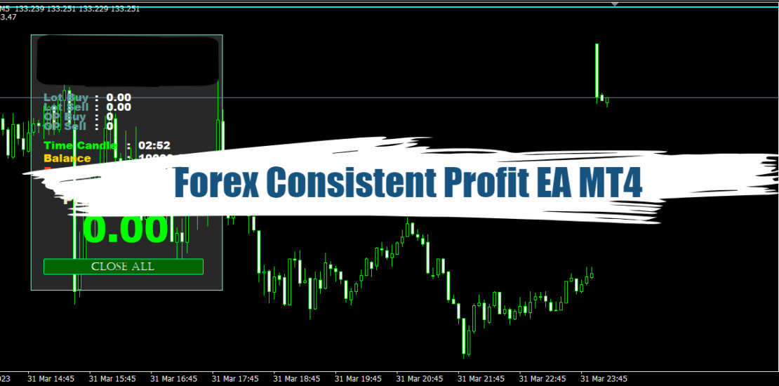 Forex Consistent Profit EA : Consistent Profit Up 300% 30