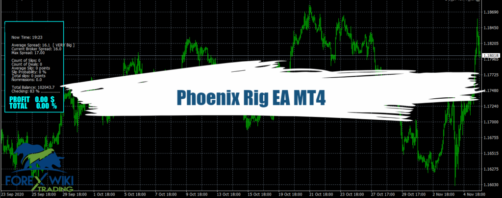 Phoenix Rig EA MT4 – Free Edition