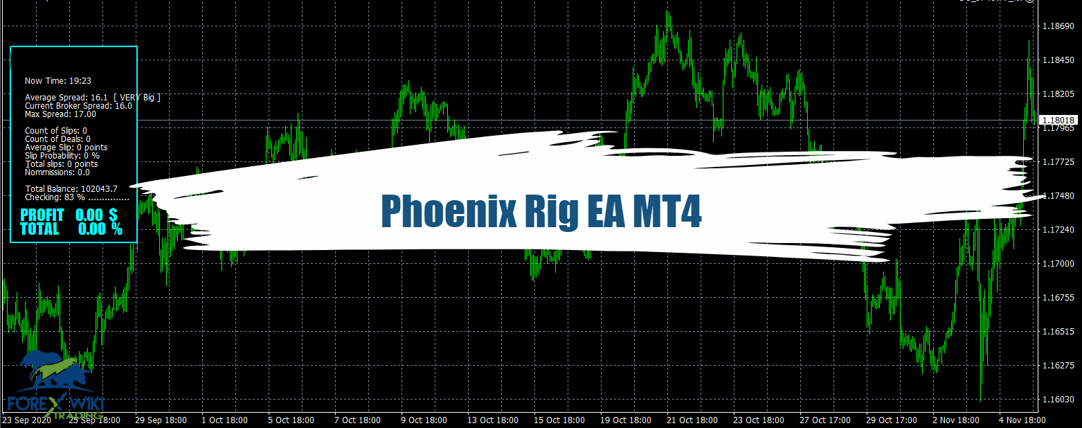 Phoenix Rig EA MT4 - Free Edition
