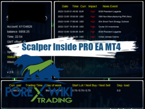 Scalper Inside PRO EA MT4