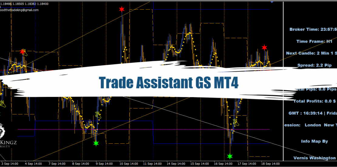 Trade Assistant GS MT4 - Free Download 26