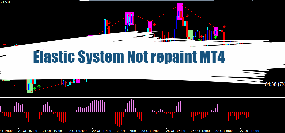 Elastic System Not repaint MT4 - Free Edition 6