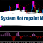 Elastic System Not repaint mt4