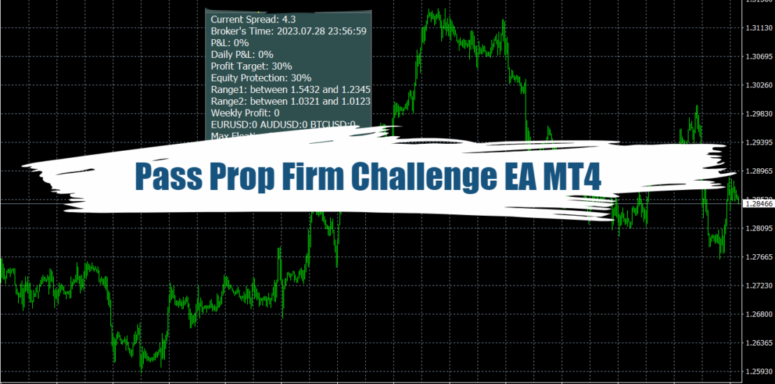 Pass Prop Firm Challenge EA MT4 - Free Download 6