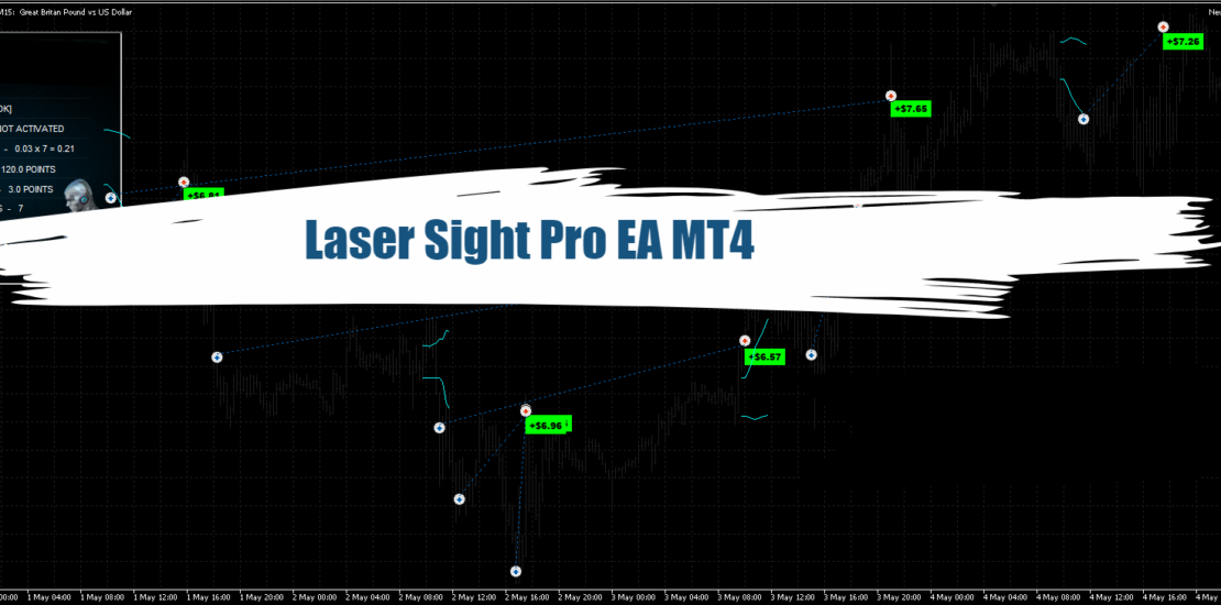 Laser Sight Pro EA MT4 - Free Download 3