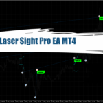 Laser Sight Pro EA MT4