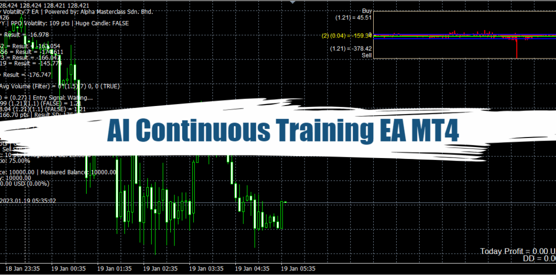 The Power of AI Continuous Training EA MT4 - Free Download 14