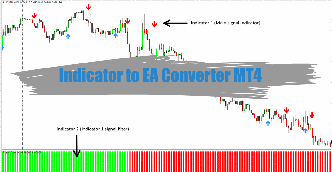 Indicator to EA Converter MT4 - Free Download 8