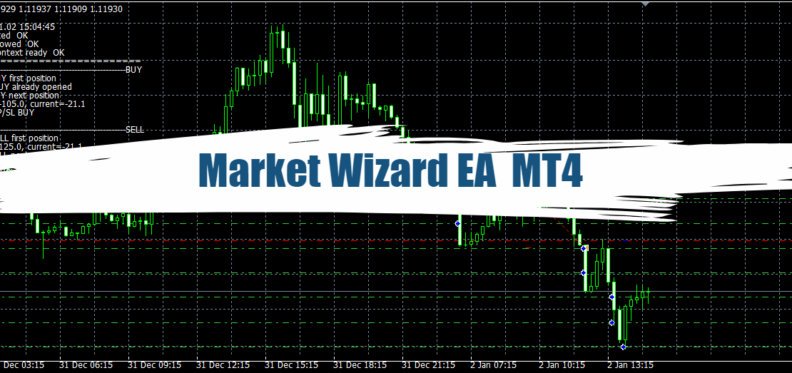 Market Wizard EA MT4 - Free Download 1