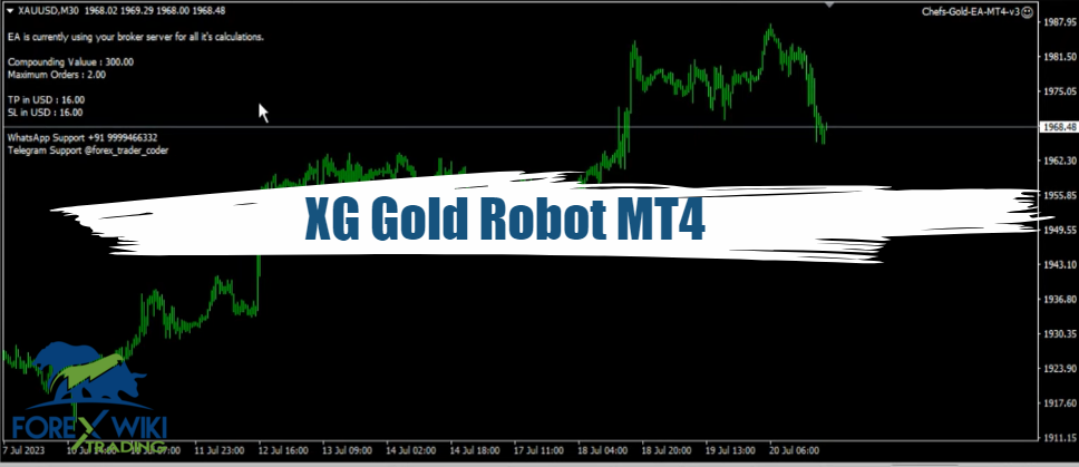 XG Gold Robot MT4 1