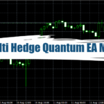 Multi Hedge Quantum EA MT4