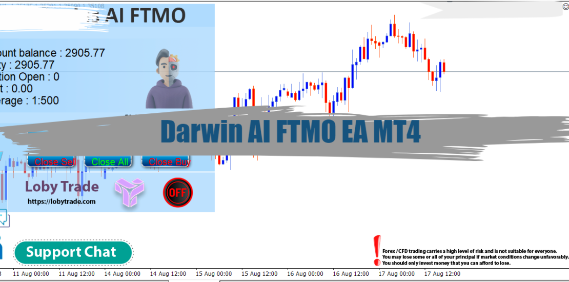 Darwin AI FTMO EA MT4 : Free Download 33