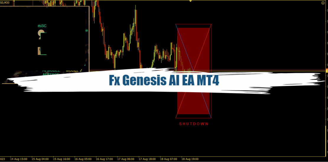 Fx Genesis AI EA MT4: Free XAUUSD (GOLD) AI Bot 35