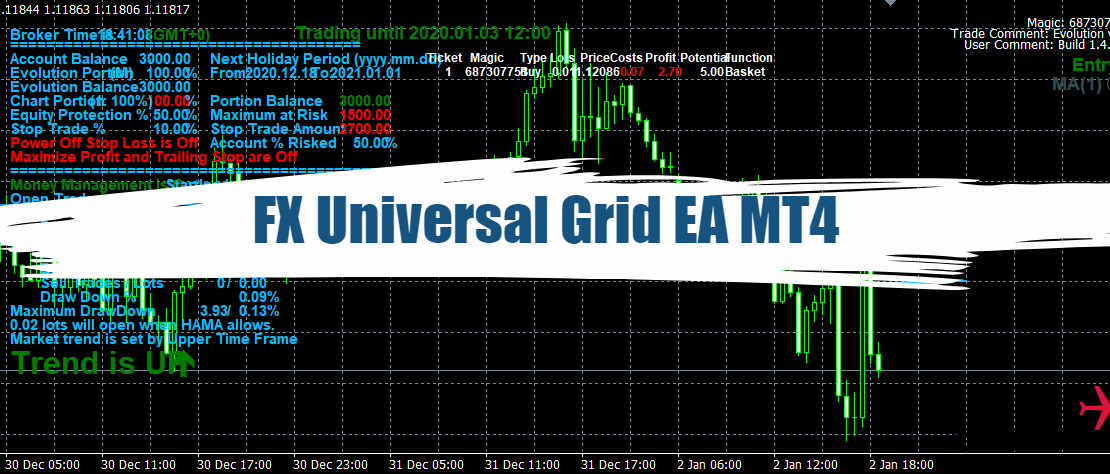 FX Universal Grid EA MT4 : Free Download 5
