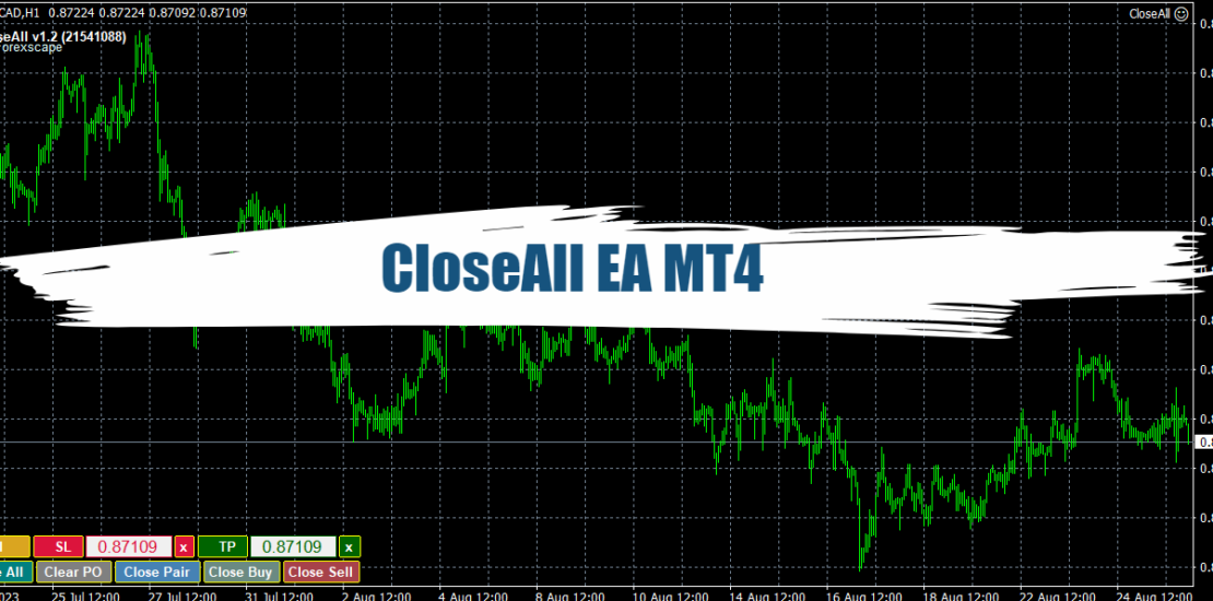 CloseAll EA MT4 : A Must-Have Tool for Effective Forex Trading 1