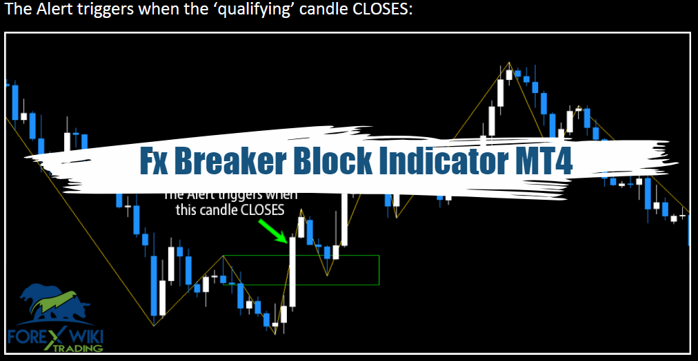 Fx Breaker Block Indicator MT4: Your Ultimate Tool in Forex Trading" 10