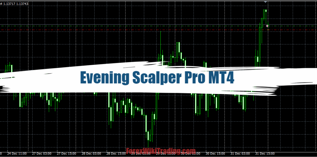 Evening Scalper Pro MT4 : Free Martingale Solution for Aggressive Traders 54