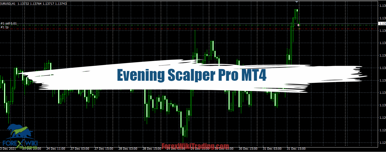 Evening Scalper Pro MT4 : Free Martingale Solution for Aggressive Traders