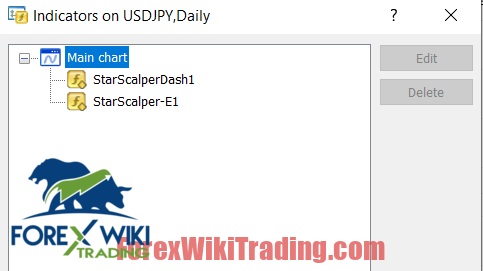 FX ICT Template MT4 - Your Free Ultimate Trading Assistant 10
