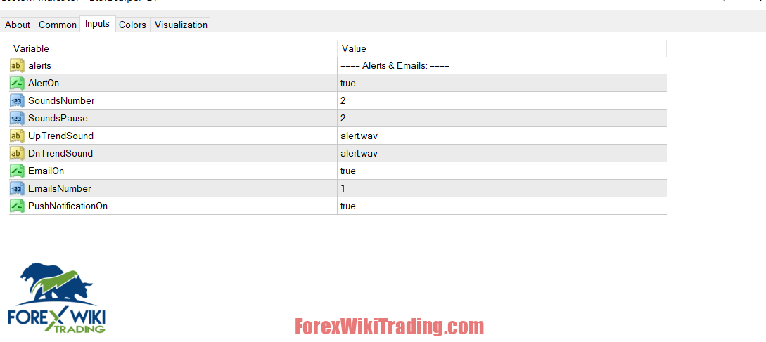 FX ICT Template MT4 - Your Free Ultimate Trading Assistant 11