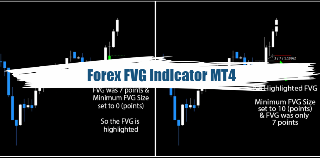 Forex FVG Indicator MT4 - Free Ultimate Guide 43