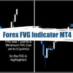 Forex FVG Indicator MT4