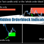 FOREX Hidden Orderblock Indicator MT4