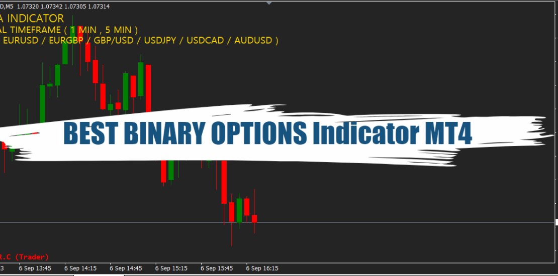The BEST BINARY OPTIONS Indicator MT4: An In-depth Review 9