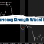 Currency Strength Wizard MT4